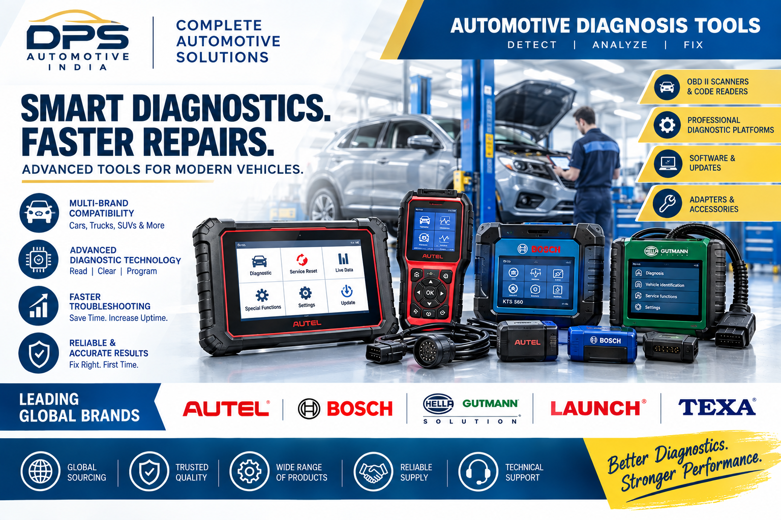Passenger and Commercial Tyres